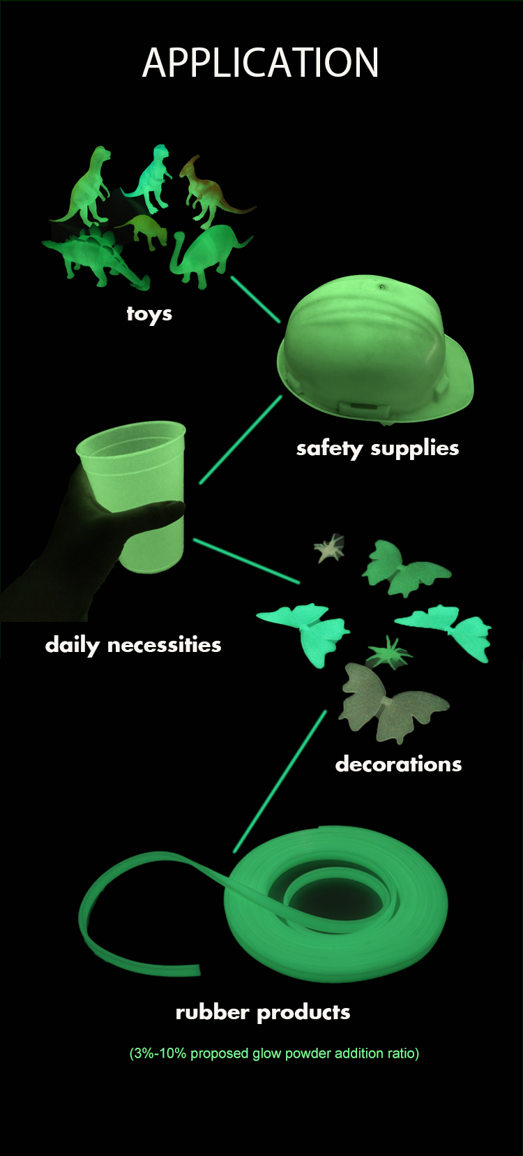 1号详情页-应用案例